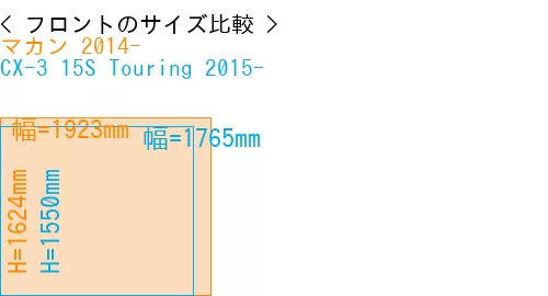 #マカン 2014- + CX-3 15S Touring 2015-
